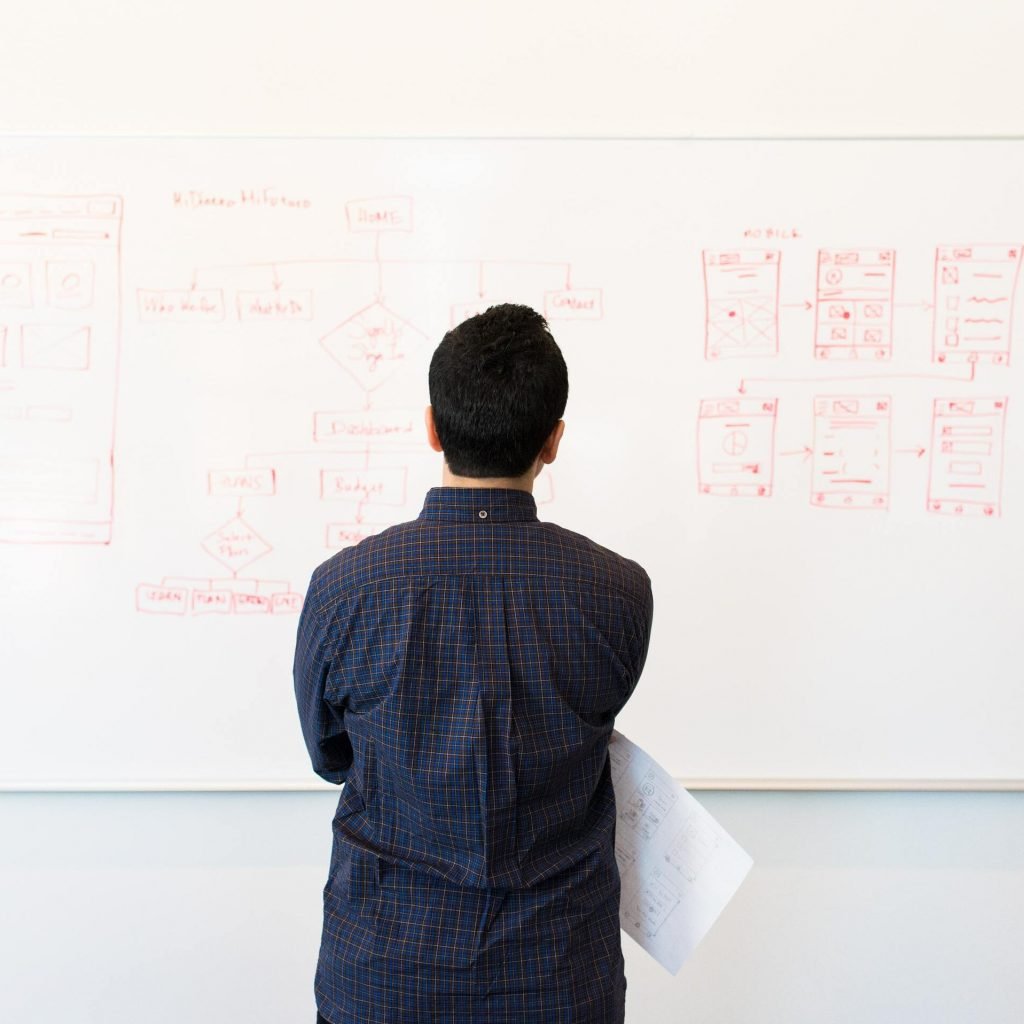 Project Management